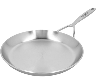 Pannenkoekenpannen