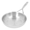 5-Plus, Bakpannenset 20, 24 & 28cm, small 2