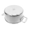 Essential 5, Kookpan 22 cm / 4 l, small 3