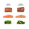 Enfinigy, Sous-vide apparat, Hvid, small 7