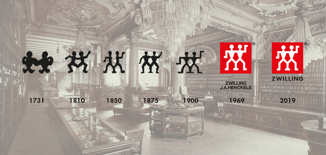 ZWILLING J.A. Henkels – L’évolution du logo